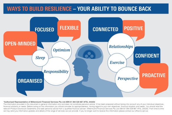 5 Ways to Build Resilience