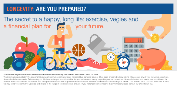 Longevity: Are you prepared?