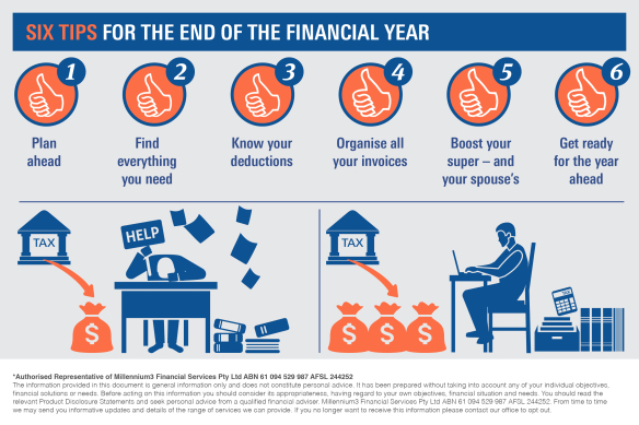 Six Tips for the End of the Financial Year