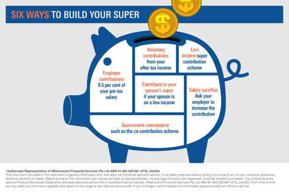 Six ways to Build your Super
