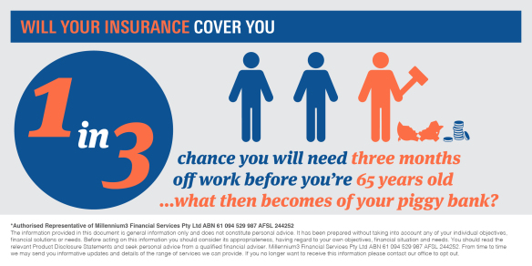 Will your Insurance cover you?